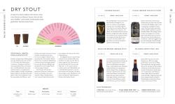Mark Dredge: Workshop Bier - gebunden