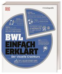 Joey Stanley-Smith: #dkinfografik. BWL einfach erklärt - gebunden
