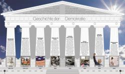 Reise durch die Geschichte - gebunden