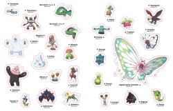 Panini: Pokémon: Das ultimative Stickerbuch: Galar-Region - Taschenbuch