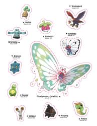 Panini: Pokémon: Das ultimative Stickerbuch: Galar-Region - Taschenbuch