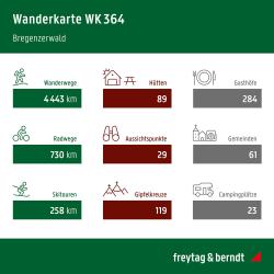 Bregenzerwald, Wander-, Rad- und Freizeitkarte 1:50.000, freytag & berndt, WK 364