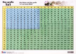 STIEFEL Lerntafel Das große 1x1 DIN A4 bunt