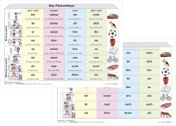 STIEFEL Lerntafel Das Fürwort-Haus bunt