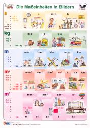 STIEFEL Lerntafel Masseinheiten in Bildern DIN A4 bunt