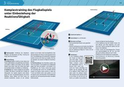 Sandro Costa: Neue Wege im Tennis - Taschenbuch