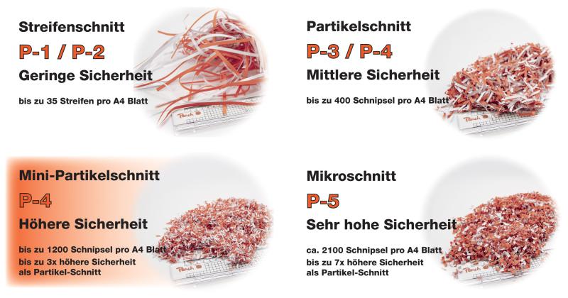 Peach papierversnipperaar kopen? | | Lage prijs