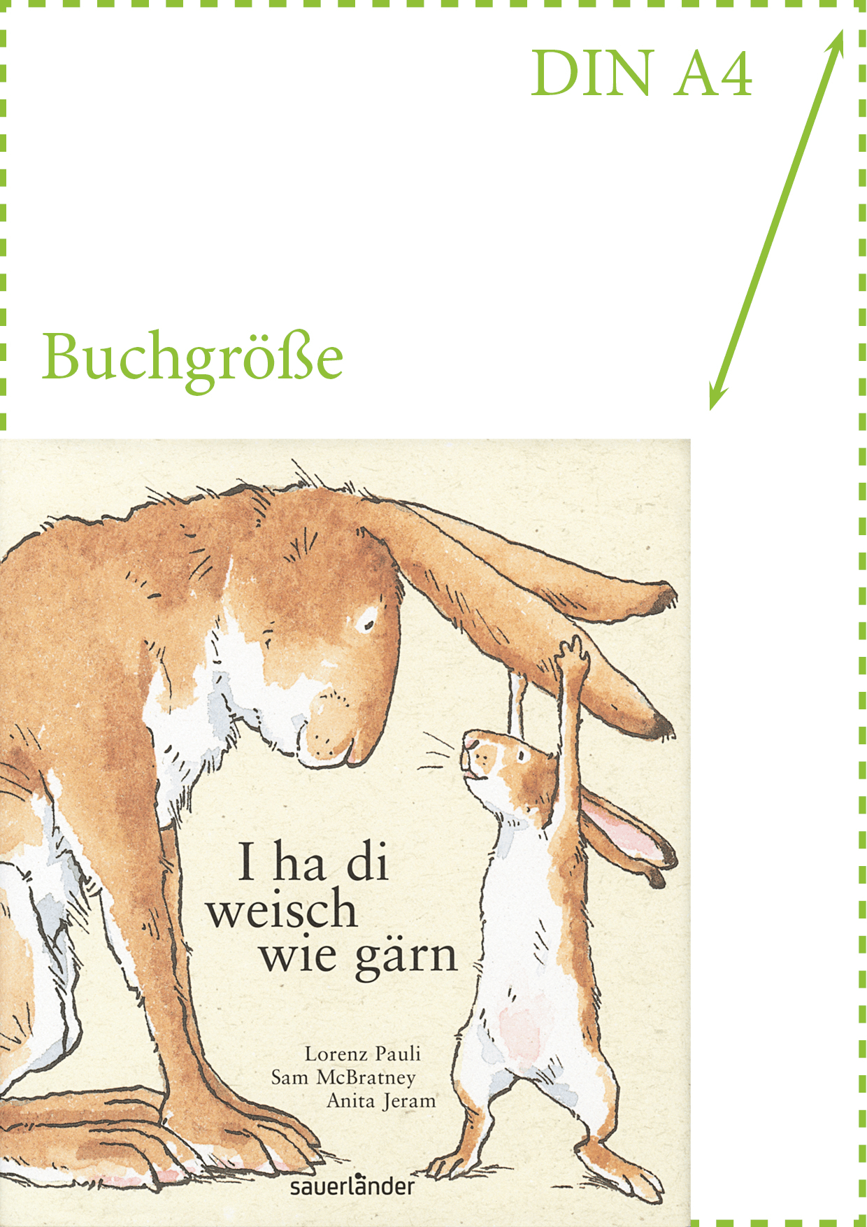 Anita Jeram - I ha di weisch wie gärn » Buch