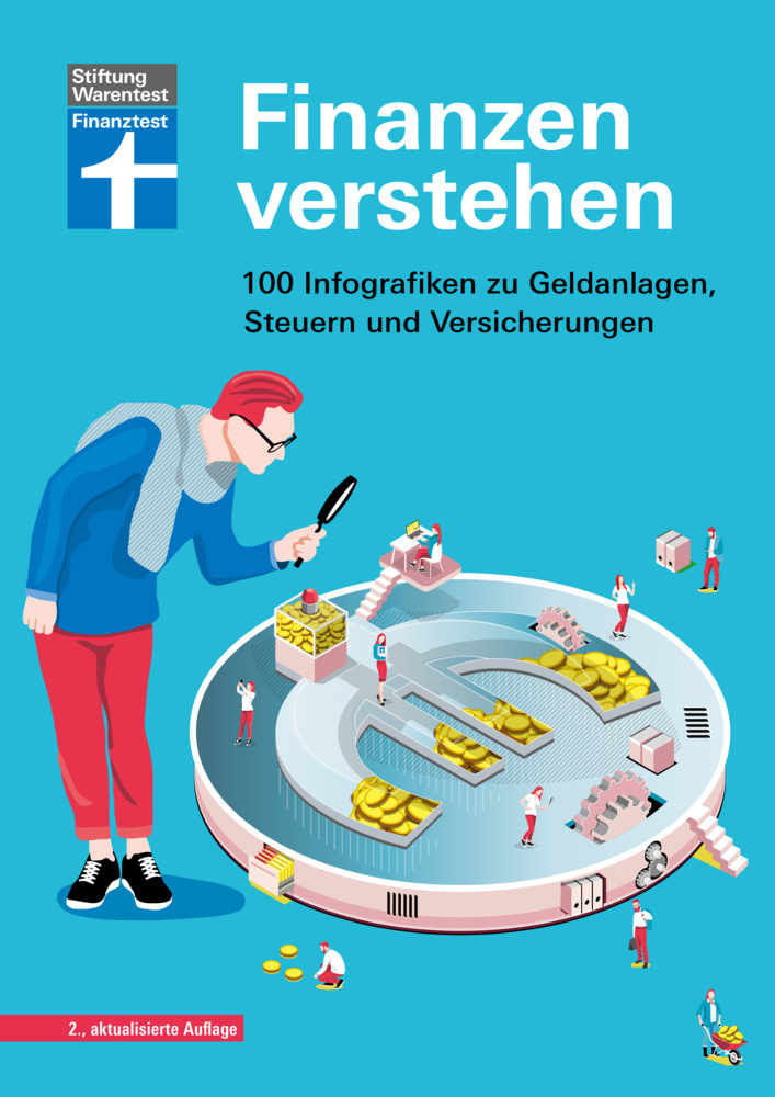 Annika Krempel: Finanzen verstehen - Taschenbuch