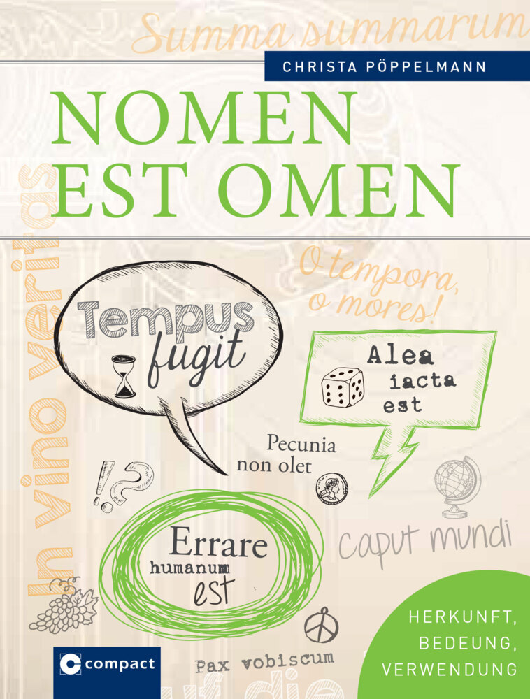 Christa Pöppelmann: Nomen est Omen - gebunden