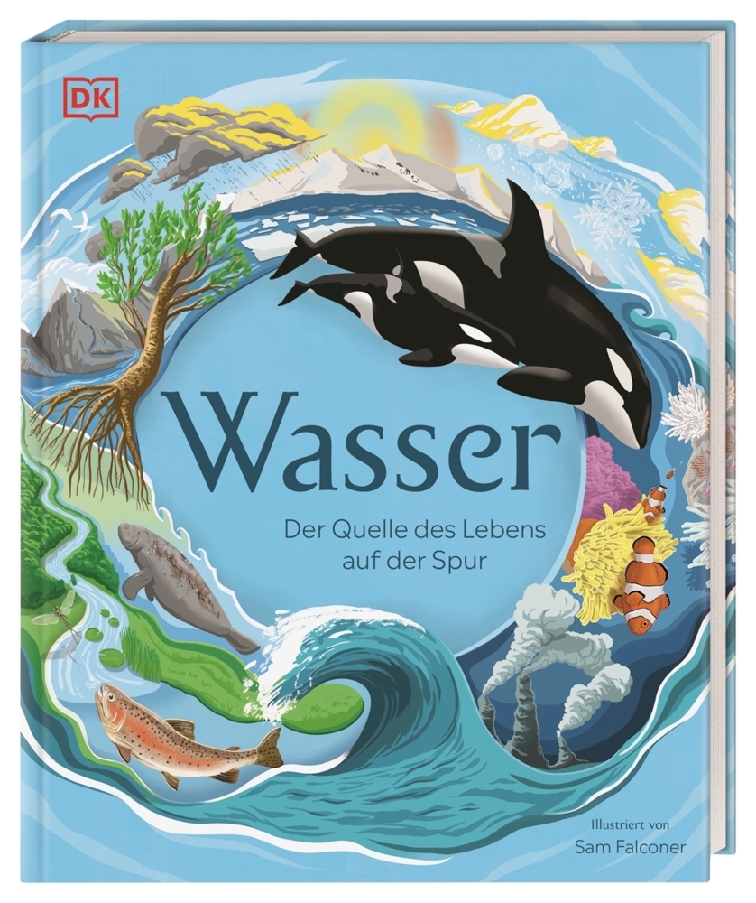 Wasser - gebunden