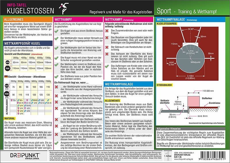 Schulze Media GmbH: Kugelstoßen - poster