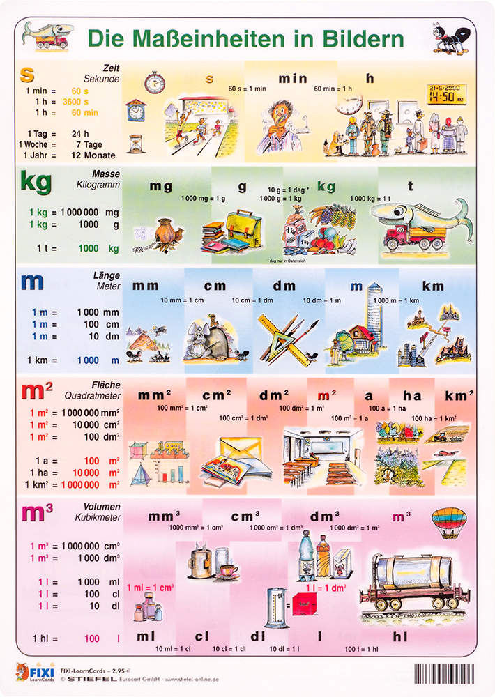 STIEFEL Lerntafel Masseinheiten in Bildern DIN A4 bunt