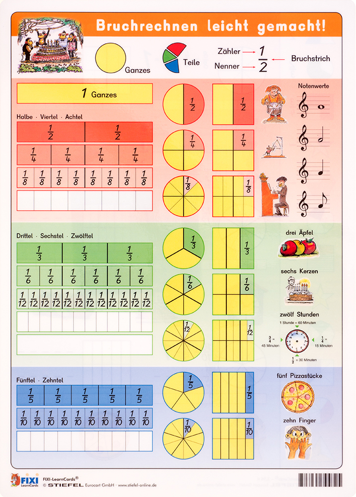 STIEFEL Lerntafel Bruchrechnen leicht gemacht DIN A4 bunt