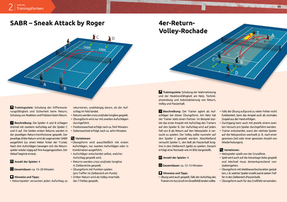 Sandro Costa: Neue Wege im Tennis - Taschenbuch