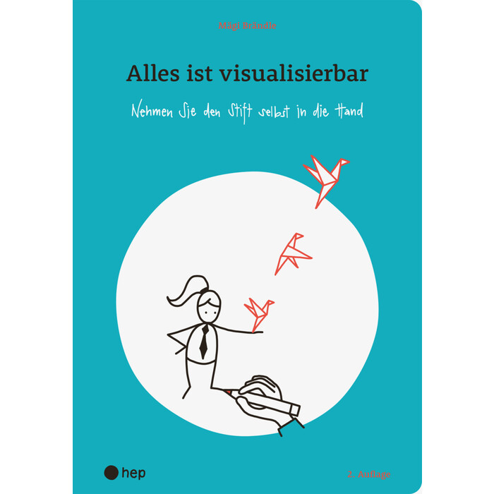 Mägi Brändle: Alles ist visualisierbar (2. Auflage) - Taschenbuch