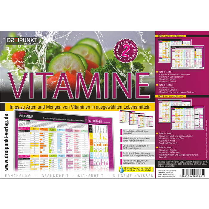 Schulze Media GmbH: Info-Tafel-Set Vitamine - poster