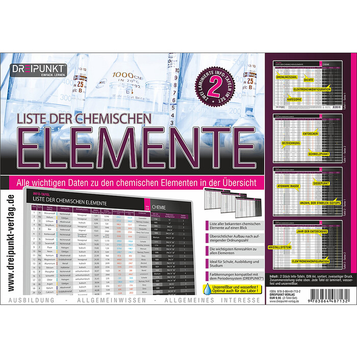 Schulze Media GmbH: Info-Tafel-Set Liste der chemischen Elemente - poster