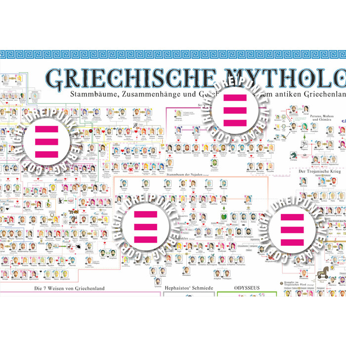 Schulze Media GmbH: Poster Griechische Mythologie