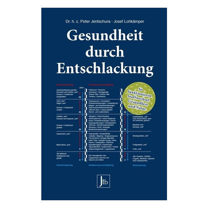 Josef Lohkämper: Gesundheit durch Entschlackung - Taschenbuch