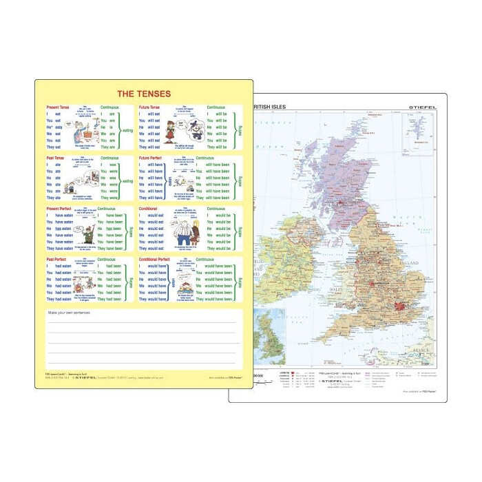 Lerntafel Tenses und British Island